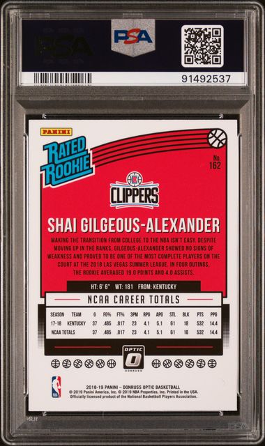 2018 Optic Shai Gilgeous Alexander Rated Rookie PSA 8.5